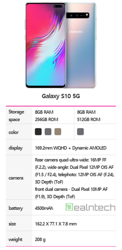 erotisch Productief dump Korean Samsung Galaxy S10 5G alleged specs leak with slightly different  dimensions - GSMArena.com news