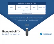 USB4 is based on Thunderbolt 3 and promises up to 40Gbps data transfers