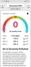 Tobacco smoke affects air quality for hours - News 19 04 Atmotube Pro review