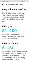 The app will alert you of dangerous air pollution levels - News 19 04 Atmotube Pro review