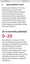 The app will alert you of dangerous air pollution levels - News 19 04 Atmotube Pro review