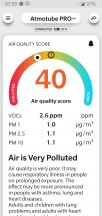 An increase in VOCs has a more significant effect on the air quality index than PM - News 19 04 Atmotube Pro review