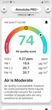 An increase in VOCs has a more significant effect on the air quality index than PM - News 19 04 Atmotube Pro review