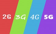 Counterclockwise: As 5G arrives we track the 3G and 4G adoption