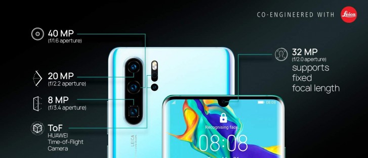 Huawei's P30, P30 Lite, and P30 Pro are now up for pre-order in the US -  Talk Android