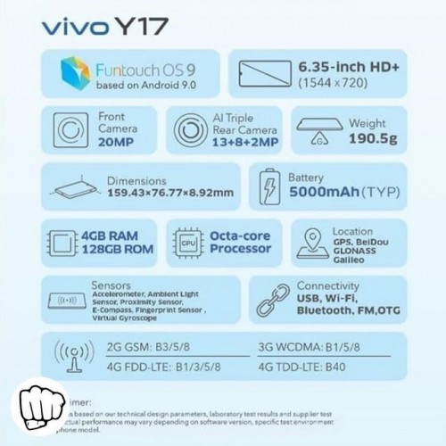 vivo y17 information