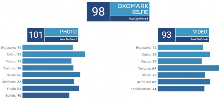 fuji xe4 autofocus