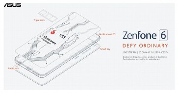 Asus Zenfone 6 teaser images