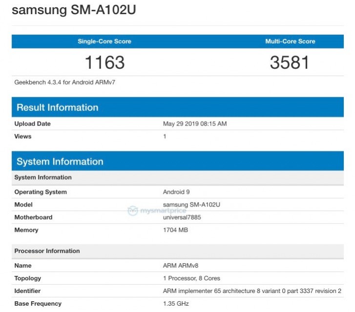 samsung a10 cpu type