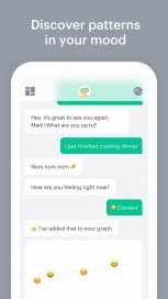 Standout Well-Being App: Woebot: Your Self-Care Expert