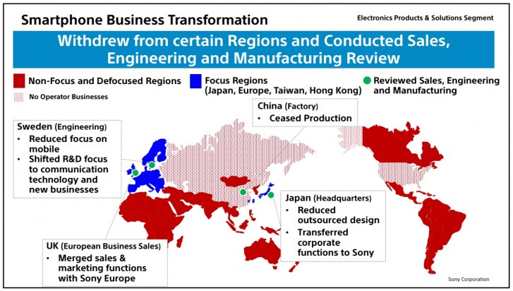 Global Presence and Subsidiaries