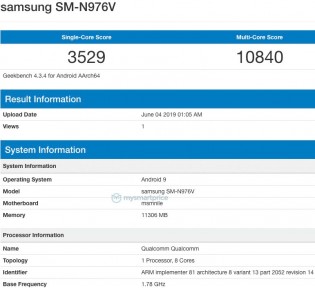 Samsung Galaxy Note10 Snapdragon 855 and Exynos 9825 variants