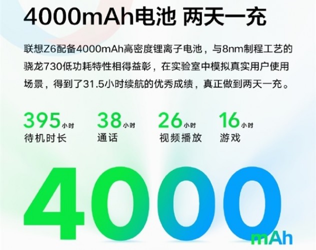 Lenovo Z6 will ship with a 4,000 mAh battery