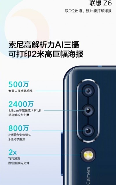 Lenovo Z6 to have triple camera with a 24 MP main shooter