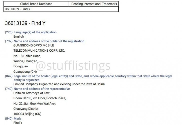 Oppo Find Y trademarked