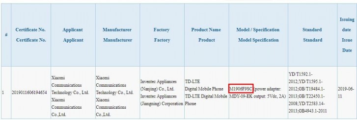 Xiaomi Pad 7 Series Launch Specs Features China 3C certification platform