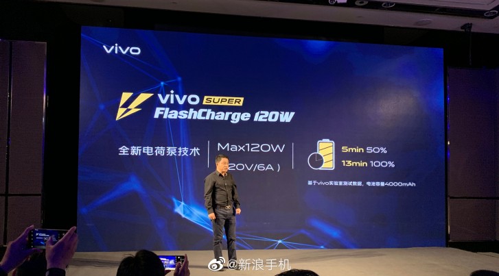 vivo announce iQOO 5G, which will launch later this year, talks AR and 120W charging