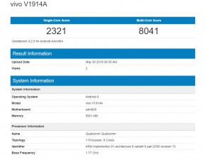 vivo IQOO Youth Edition posters and Geekbench score