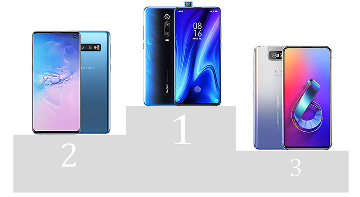 Weekly poll results: Galaxy S10+ and Redmi K20 Pro voted best H1 2019 flagships