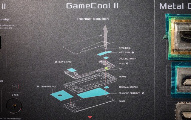 A diagram of the cooling setup