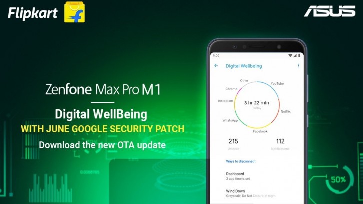 Asus ZenFone Max Pro (M1) gets Digital Wellbeing in new update