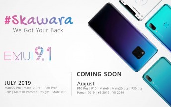 Five more Huawei phones to receive EMUI 9.1 this month