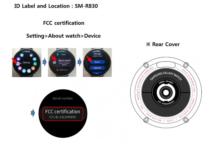 Galaxy watch active online 2 gsmarena