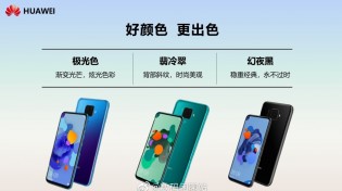 Huawei nova 5i Pro color and storage options