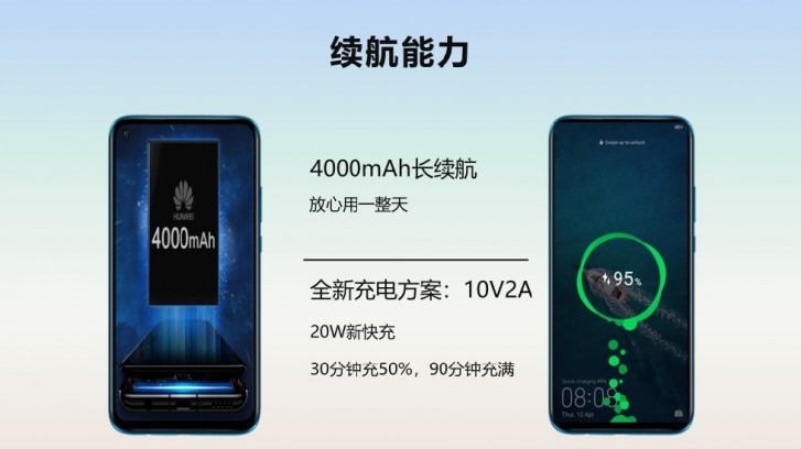 Huawei nova 5i Pro full specs and images leak