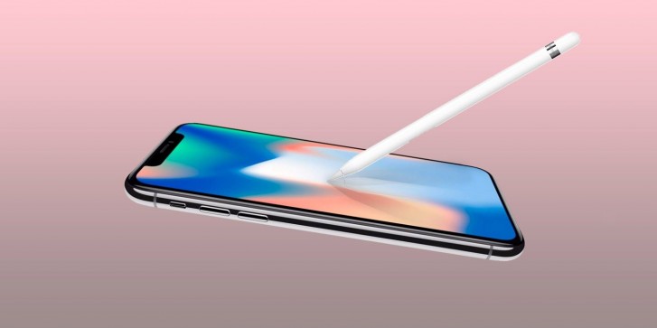 iPhone 11 to support the Apple Pencil, analysts claim