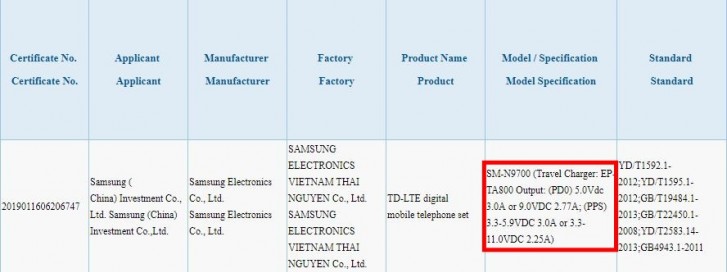 Samsung Galaxy Note10 will come with 25W fast charging, Note10+ goes up to 45W