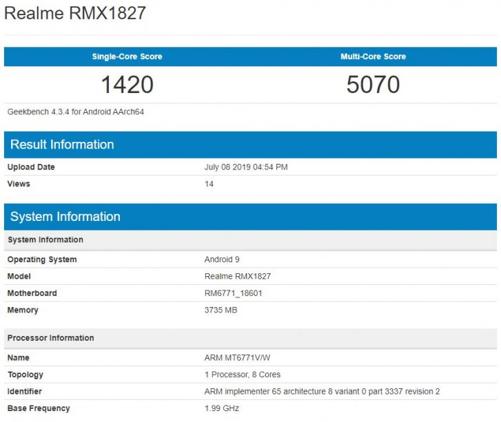 dg ip20mbg2f