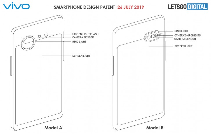 Two more dual-display designs from vivo surface