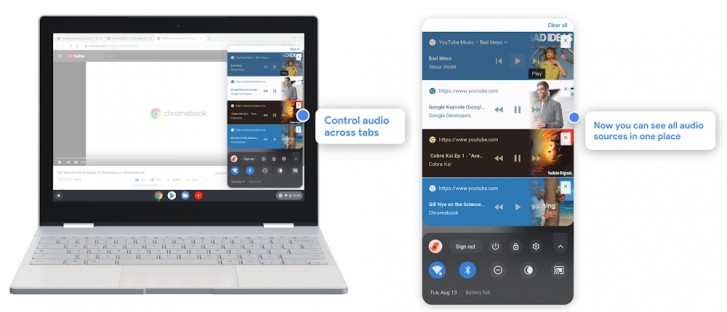 Google updates Chrome OS, brings more camera modes