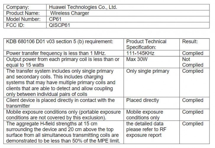 A 30W wireless charger from Huawei goes through FCC