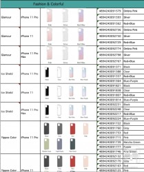 List of ESR cases for three iPhone 11 models