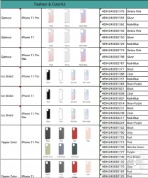 list of iphone models and years