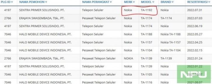 Nokia 6.2 and 7.2 inches closer to release, certification documents suggest