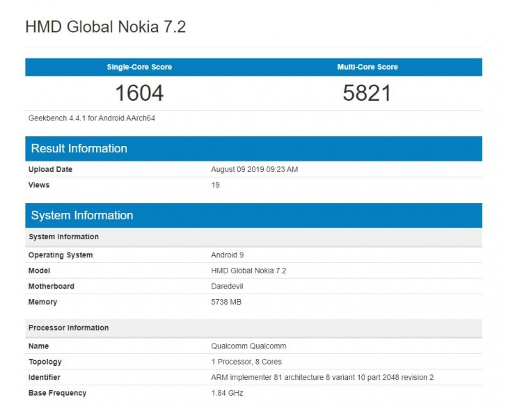 Nokia 7.2 passes by Geebench with 6GB RAM and Android Pie