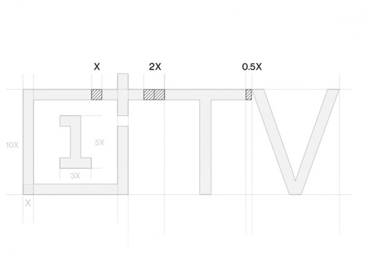 OnePlus TV name and logo revealed