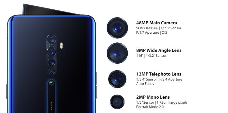 真全面屏、升降式鏡頭、4800萬像素四攝：OPPO Reno 2 系列正式發布；售價從RM1,760起！ 2