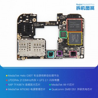 Helio G90T chipset with UFS 2.1 storage • Heat pipe to keep it cool (also: antenna placement)