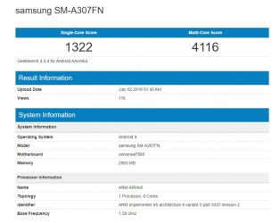 Samsung A30s and A50s Geekbench listings