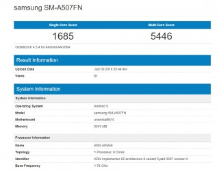 Samsung A30s and A50s Geekbench listings