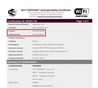 Samsung Galaxy A30s and A50s Wi-Fi certifications