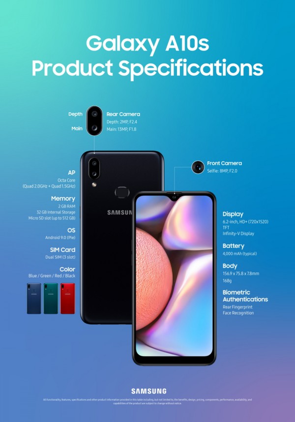 samsung a10s details