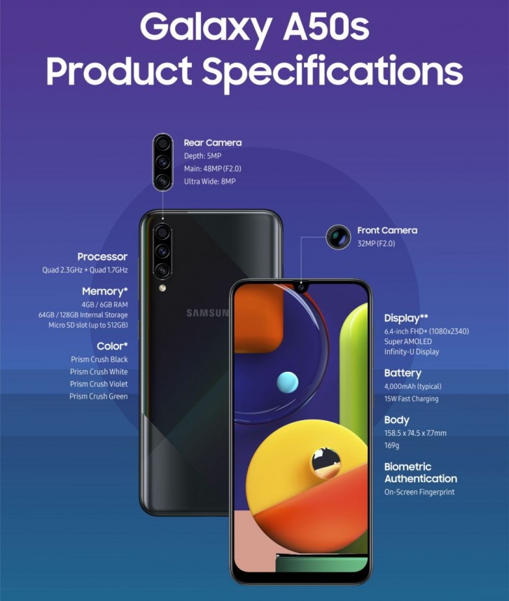 samsung a50 2020 specs