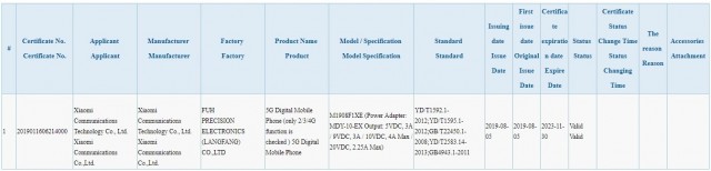 Alleged Xiaomi Mi Mix 4G on 3C