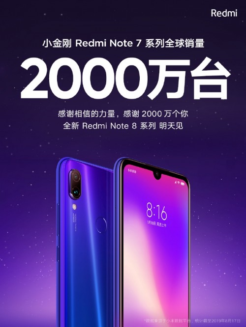 Redmi Note 7 smashes another milestone with over 20 million sales