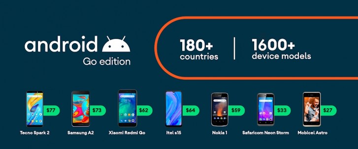 Android 10 Go Edition   Faster more secure update to the lightweight OS - 71